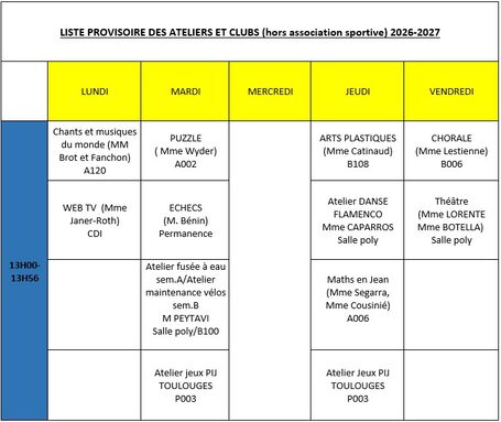 atleiers provisoires.jpg